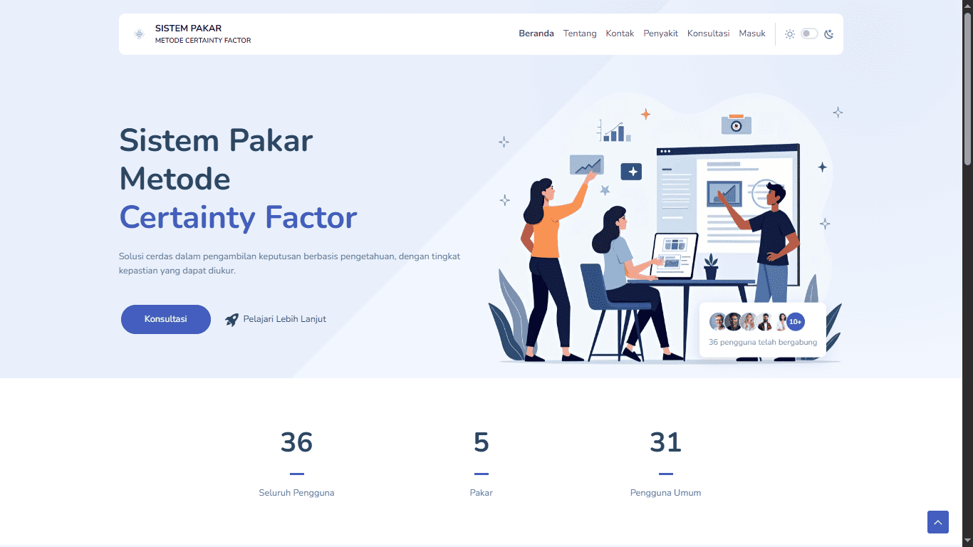 Sistem Pakar Metode Certainty Factor